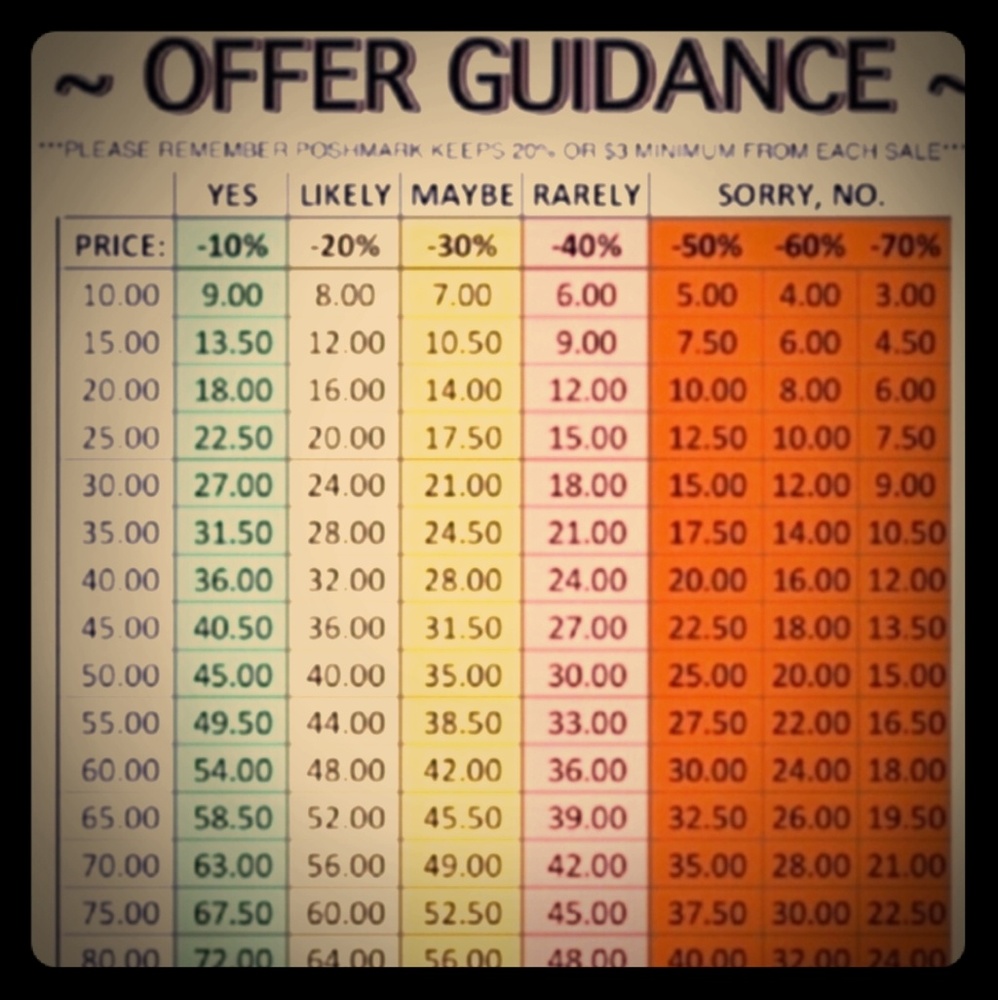 * Reasonable offers always accepted *
